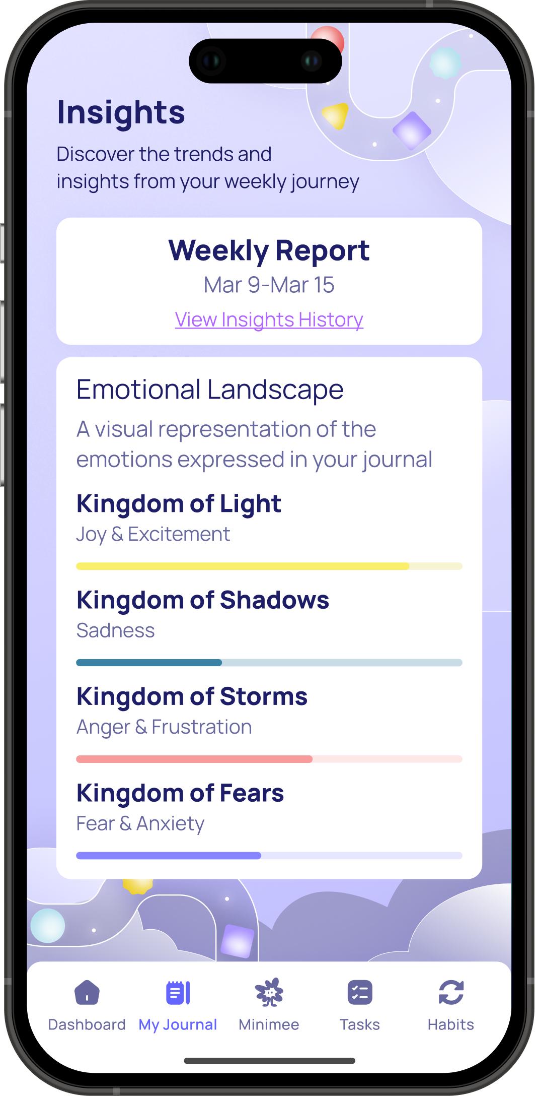 Weekly Insights Interface - Every Sunday, minimee analyzes your entire week of journaling and interactions