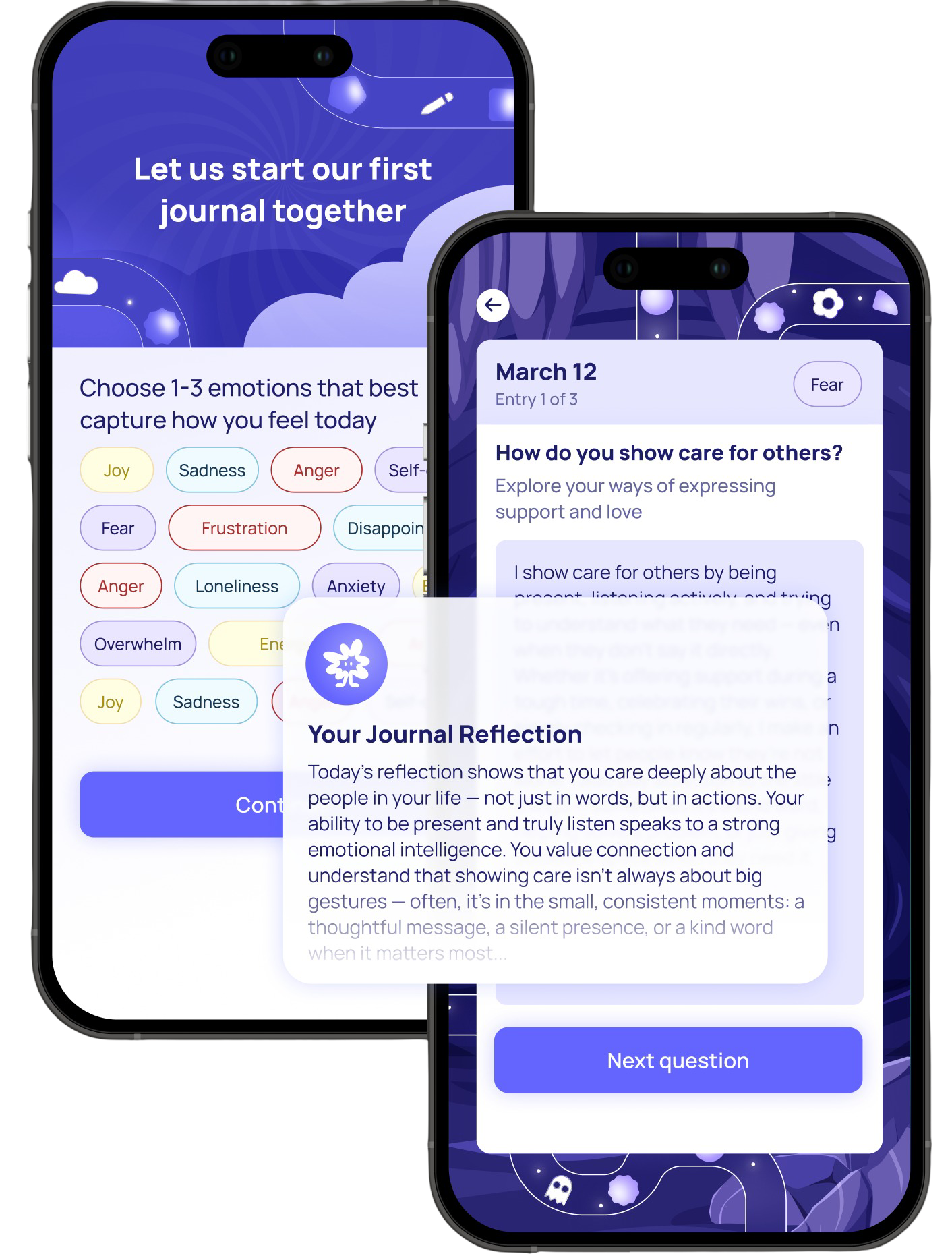 Daily Emotional Journey Interface - Select 1-3 emotions from the four kingdoms that represent how you felt today